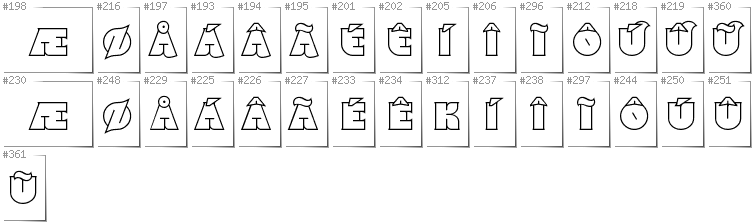 Greenlandic - Additional glyphs in font Namskout