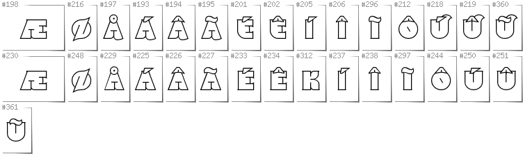 Grönländisch - Zusätzliche Zeichen in der Schrift Namskout