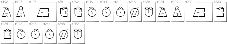 Norweski - Dodatkowe glify w foncie Namskout