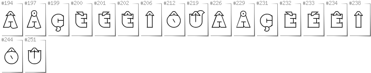 Waloński - Dodatkowe glify w foncie Namskout