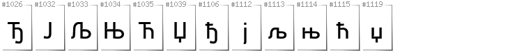 Serbski Cyrylica - Dodatkowe glify w foncie Nikodecs
