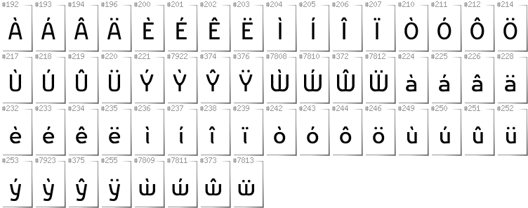 Welsh - Additional glyphs in font Nikodecs