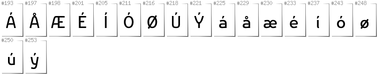 Danish - Additional glyphs in font Nikodecs