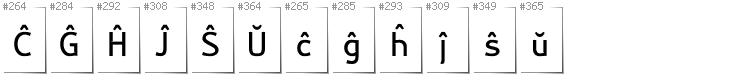Esperanto - Additional glyphs in font Nikodecs