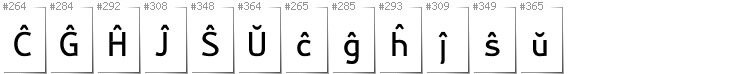 Esperanto - Dodatkowe glify w foncie Nikodecs