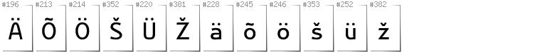 Estonian - Additional glyphs in font Nikodecs