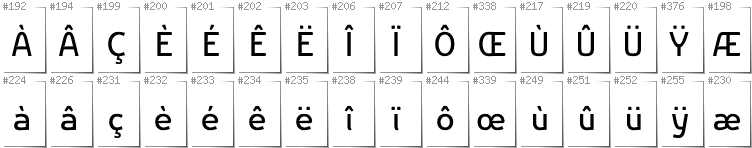 Französisch - Zusätzliche Zeichen in der Schrift Nikodecs