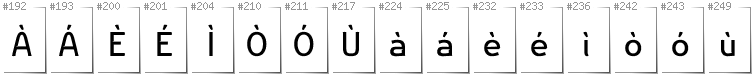 Scottish Gaelic - Additional glyphs in font Nikodecs