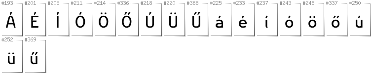 Hungarian - Additional glyphs in font Nikodecs