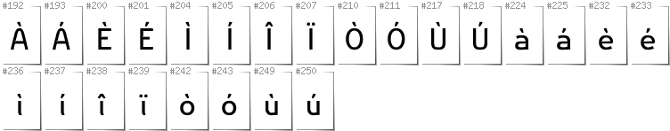 Italian - Additional glyphs in font Nikodecs