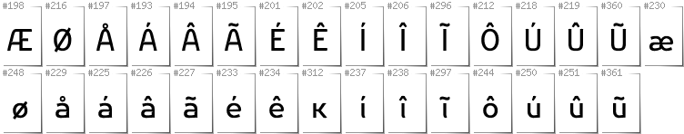 Greenlandic - Additional glyphs in font Nikodecs