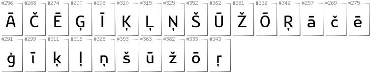 Latvian - Additional glyphs in font Nikodecs