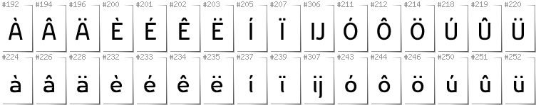 Dutch - Additional glyphs in font Nikodecs