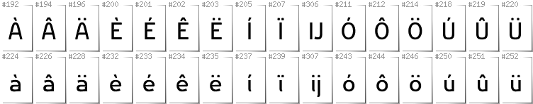 Holländisch - Zusätzliche Zeichen in der Schrift Nikodecs