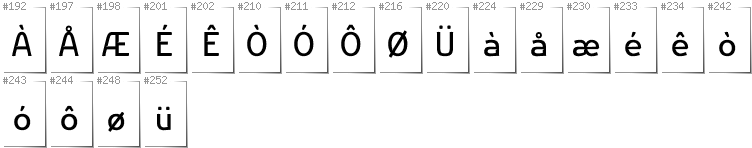 Norwegisch - Zusätzliche Zeichen in der Schrift Nikodecs