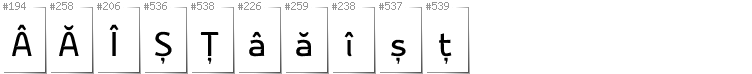 Romanian - Additional glyphs in font Nikodecs