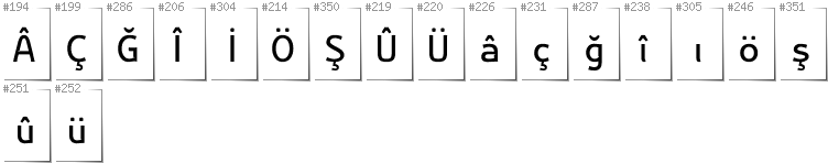 Türkisch - Zusätzliche Zeichen in der Schrift Nikodecs