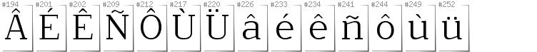 Breton - Additional glyphs in font NoName02