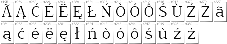 Kashubian - Additional glyphs in font NoName02