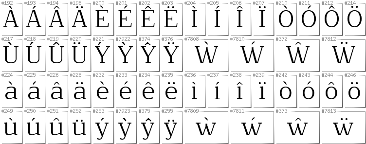 Welsh - Additional glyphs in font NoName02