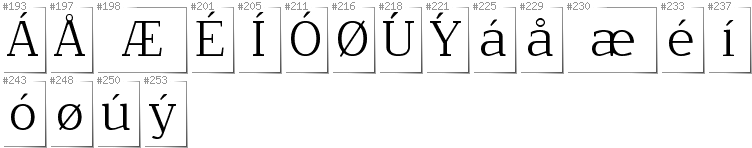 Danish - Additional glyphs in font NoName02