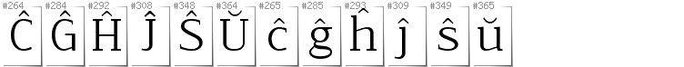 Esperanto - Additional glyphs in font NoName02