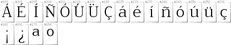 Spanish - Additional glyphs in font NoName02