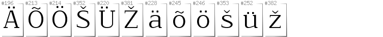 Estonian - Additional glyphs in font NoName02