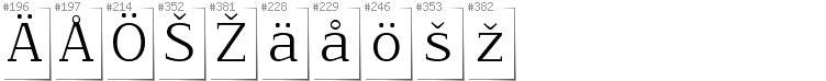 Finnish - Additional glyphs in font NoName02