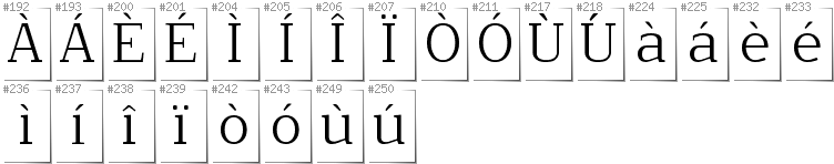 Italian - Additional glyphs in font NoName02