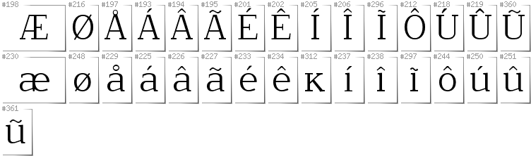 Greenlandic - Additional glyphs in font NoName02