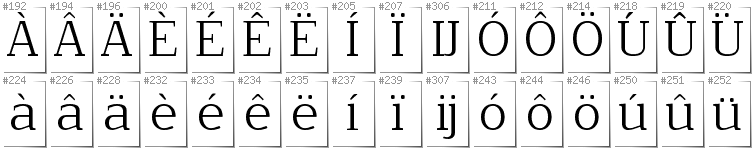 Dutch - Additional glyphs in font NoName02