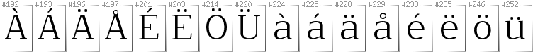 Swedish - Additional glyphs in font NoName02