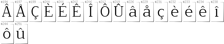 Wallonisch - Zusätzliche Zeichen in der Schrift NoName02