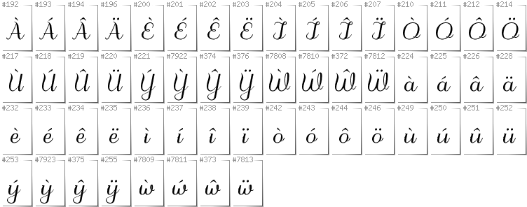 Welsh - Additional glyphs in font Odstemplik