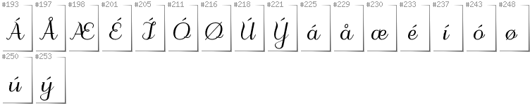 Danish - Additional glyphs in font Odstemplik