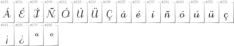 Spanish - Additional glyphs in font Odstemplik