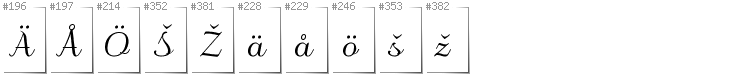 Finnish - Additional glyphs in font Odstemplik