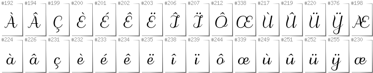 French - Additional glyphs in font Odstemplik