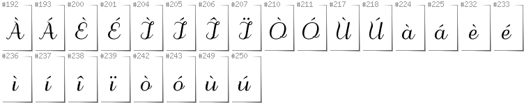 Italian - Additional glyphs in font Odstemplik