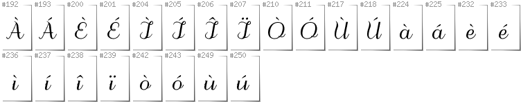 Italienisch - Zusätzliche Zeichen in der Schrift Odstemplik