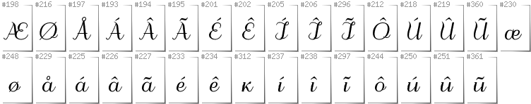 Greenlandic - Additional glyphs in font Odstemplik