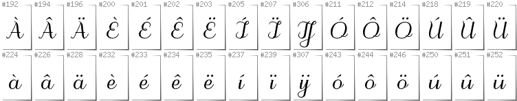Dutch - Additional glyphs in font Odstemplik