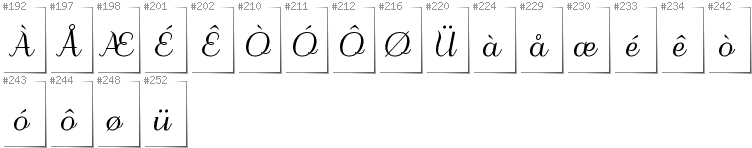 Norwegisch - Zusätzliche Zeichen in der Schrift Odstemplik