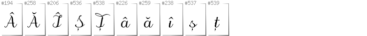 Romanian - Additional glyphs in font Odstemplik