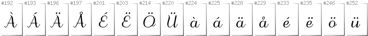 Swedish - Additional glyphs in font Odstemplik