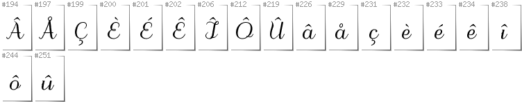 Walloon - Additional glyphs in font Odstemplik