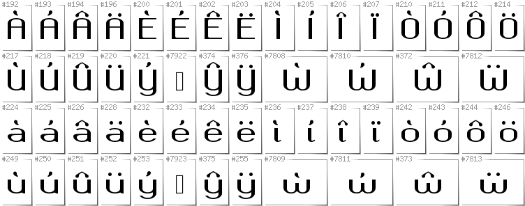 Welsh - Additional glyphs in font Okolaks