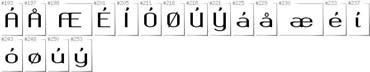 Dänisch - Zusätzliche Zeichen in der Schrift Okolaks