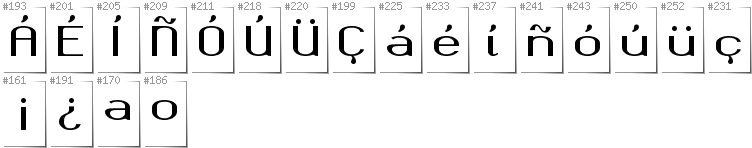 Spanish - Additional glyphs in font Okolaks